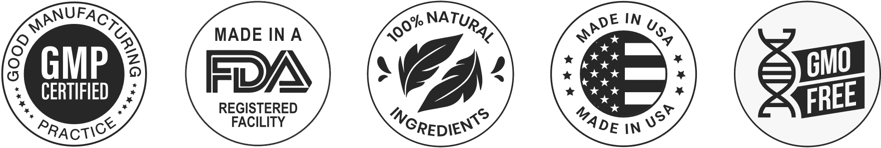 male pro edge Certification